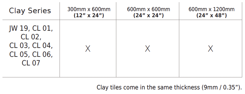 Ceramic5 Clay Series Sizes