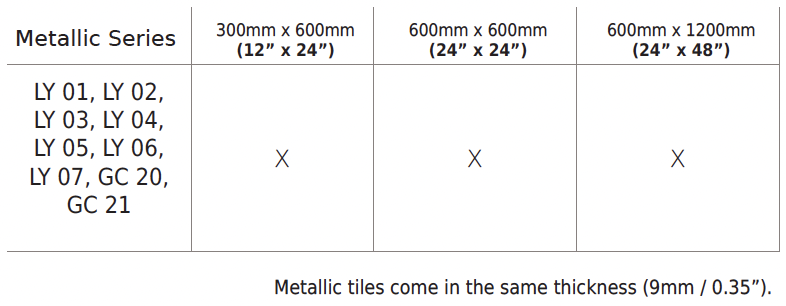Ceramic5 Metallic Series Sizes