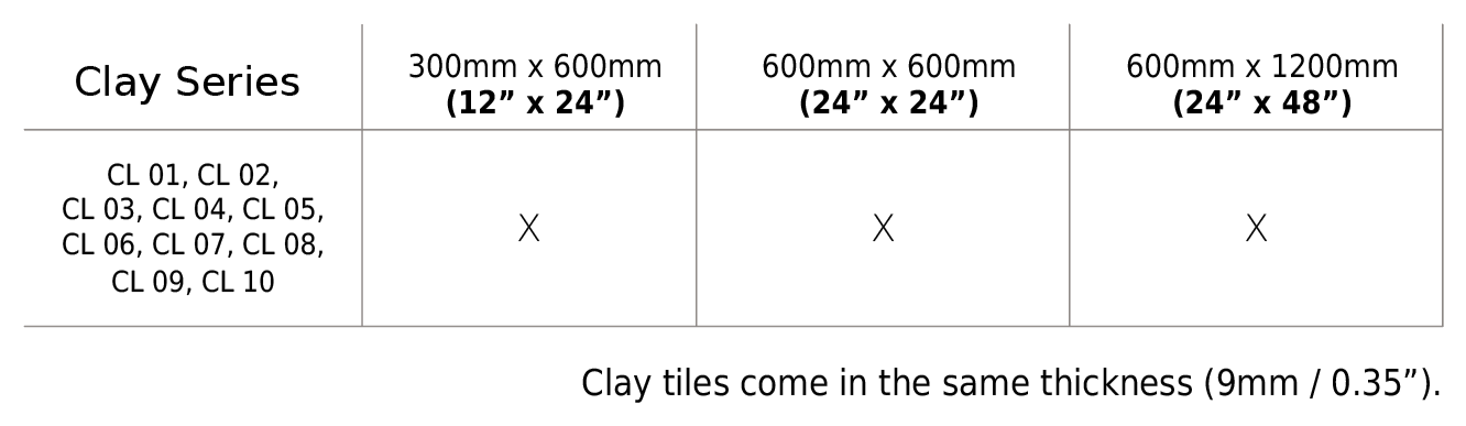 Ceramic5 Clay Series Sizes