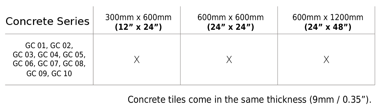 Ceramic5 Concrete Series Sizes