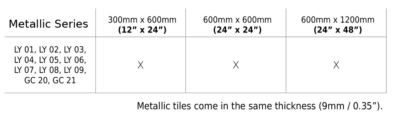 Ceramic5 Metallic Series Sizes