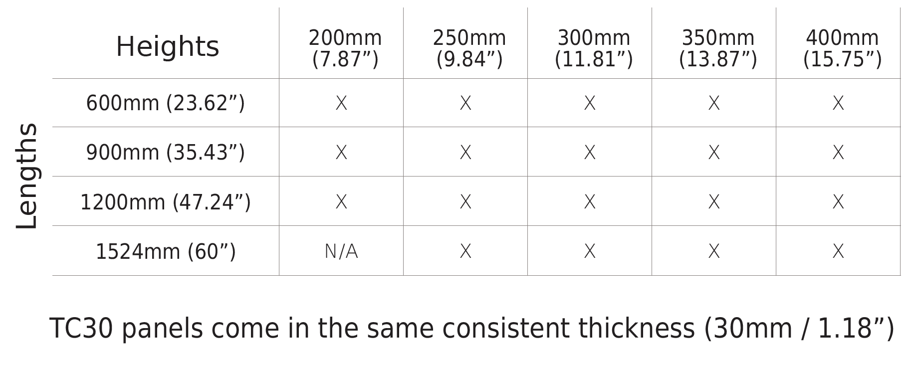 Terra5 TC30 Terracotta Rainscreen Cladding Tile Size Chart 