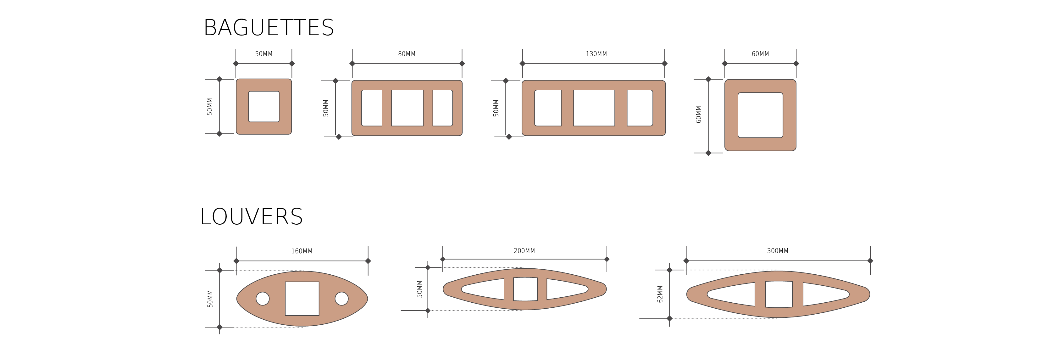 Terra5 TCShade Baguette and Louver Size Chart