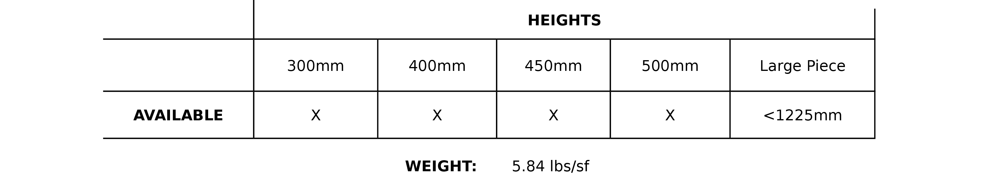 Terra5 TCPlank Size Chart Terracotta Ranscreen Facade Panels