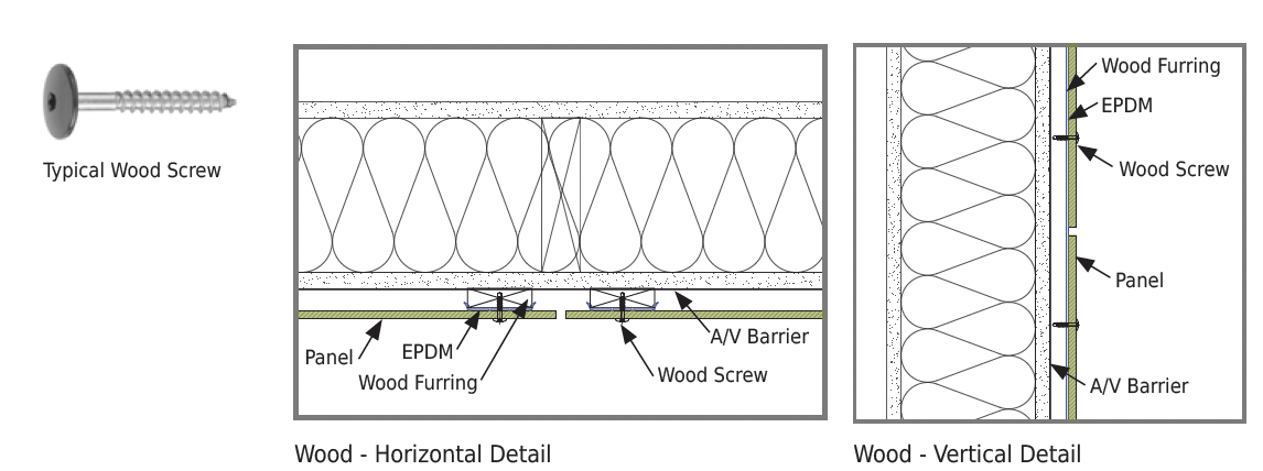Cladding Corp VeraPlank Wood Screw Atttachment Detail