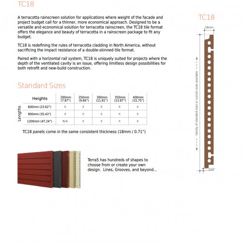 Cladding Corp Terra5 TC18 Overview